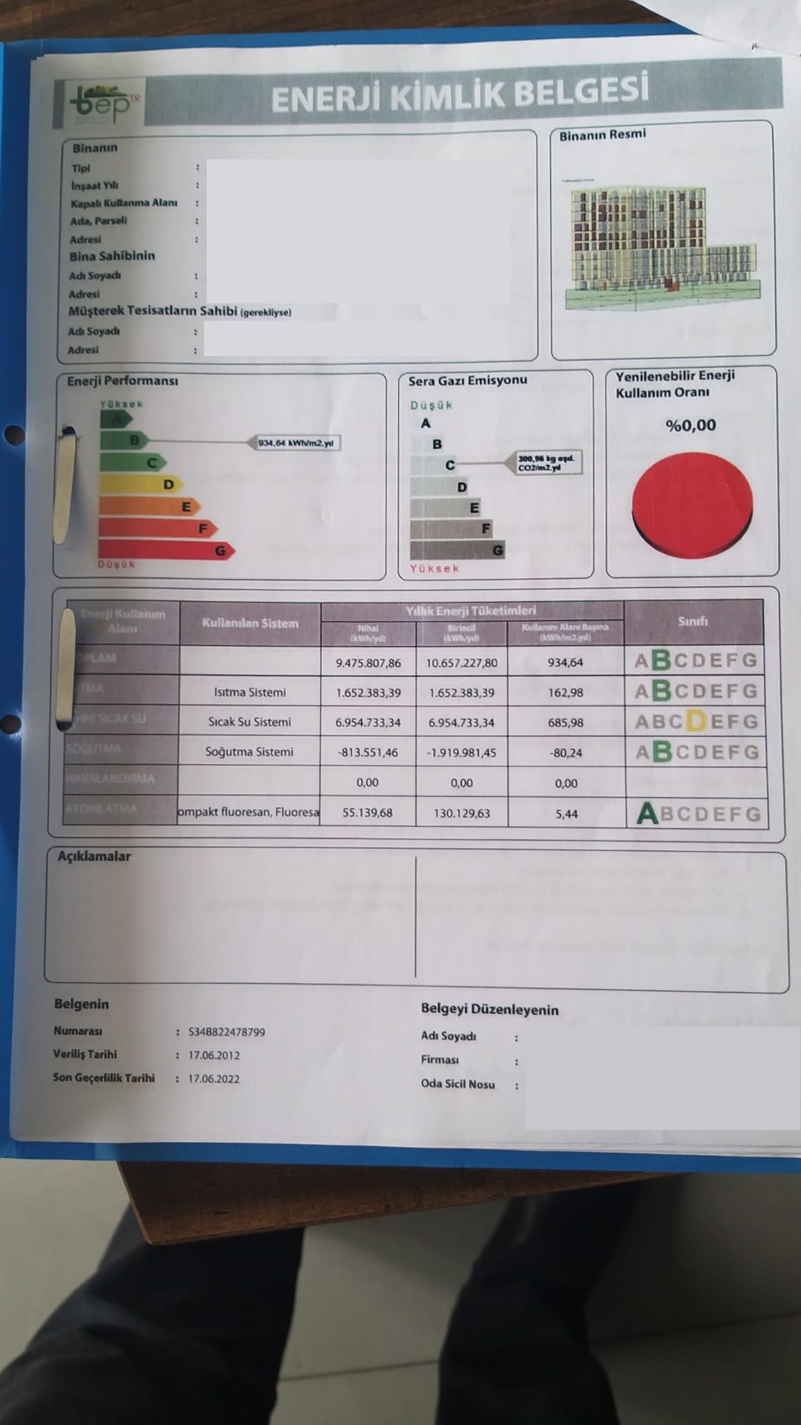 enerji kimlik belgesi yenileme